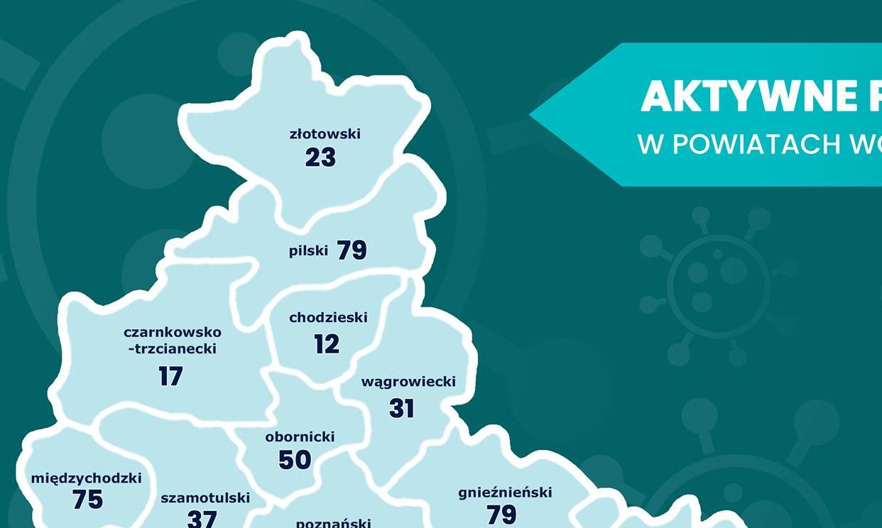 50 mieszkańców powiatu obornickiego aktywnie chorych w poniedziałek